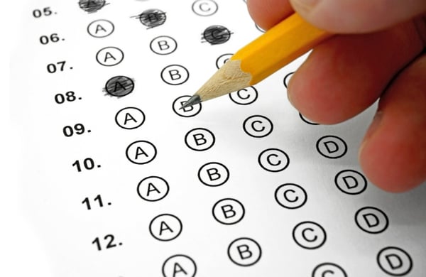 Forskning bäst i test